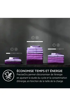 Aeg TR70A2K8CO Sèche-linge