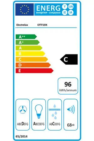 Electrolux EFTF19X - hotte décorative murale