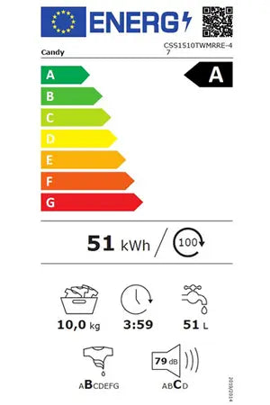 Lave-linge Candy CSS1510TWMRRE-47