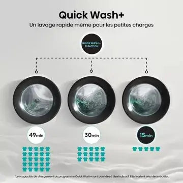 Lave linge hublot 		HISENSE	WF3S8043BW3