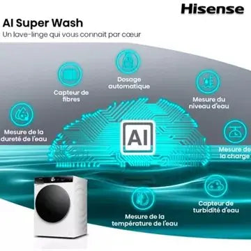 Lave linge hublot 	HISENSE	WF7S1247BB