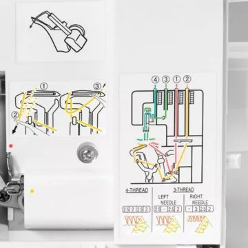 Surjeteuse							SINGER				14SH654