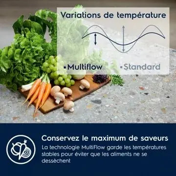 Réfrigérateur combiné encastrable 	ELECTROLUX	ENG7TD18S GreenZone