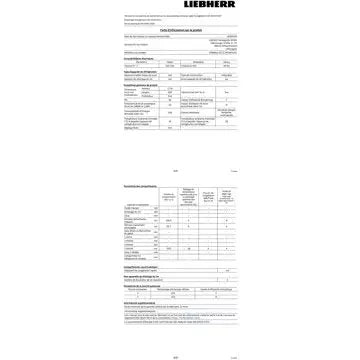 Réfrigérateur combiné encastrable 		LIEBHERR	ICBNbsci5173-22 BioFresh