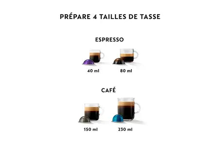 Sage Appliances Nespresso Vertuo Creatista Vertuo