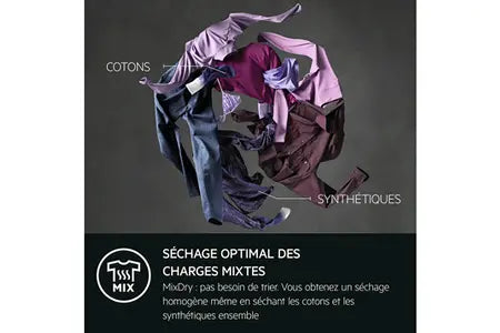 Sèche-linge Aeg TR71A2G2CO