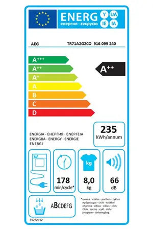 Sèche-linge Aeg TR71A2G2CO