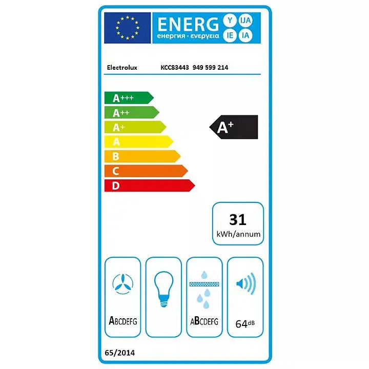 Table induction aspirante ELECTROLUX KCC83443 recyclage