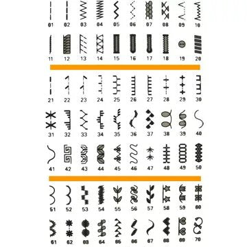 Machine à coudre							PFAFF				Passport 2.0